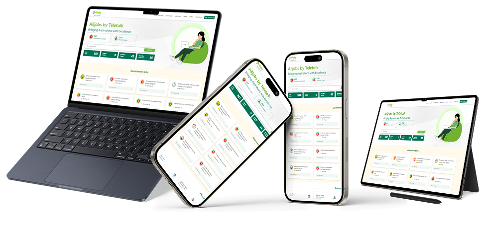 All Jobs by Teletalk